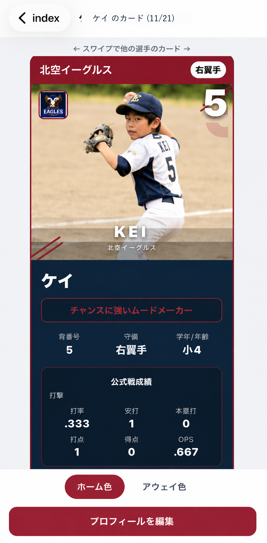 実際に撮った写真でつくった、Baseball LOG の選手カード(野球トレカ)