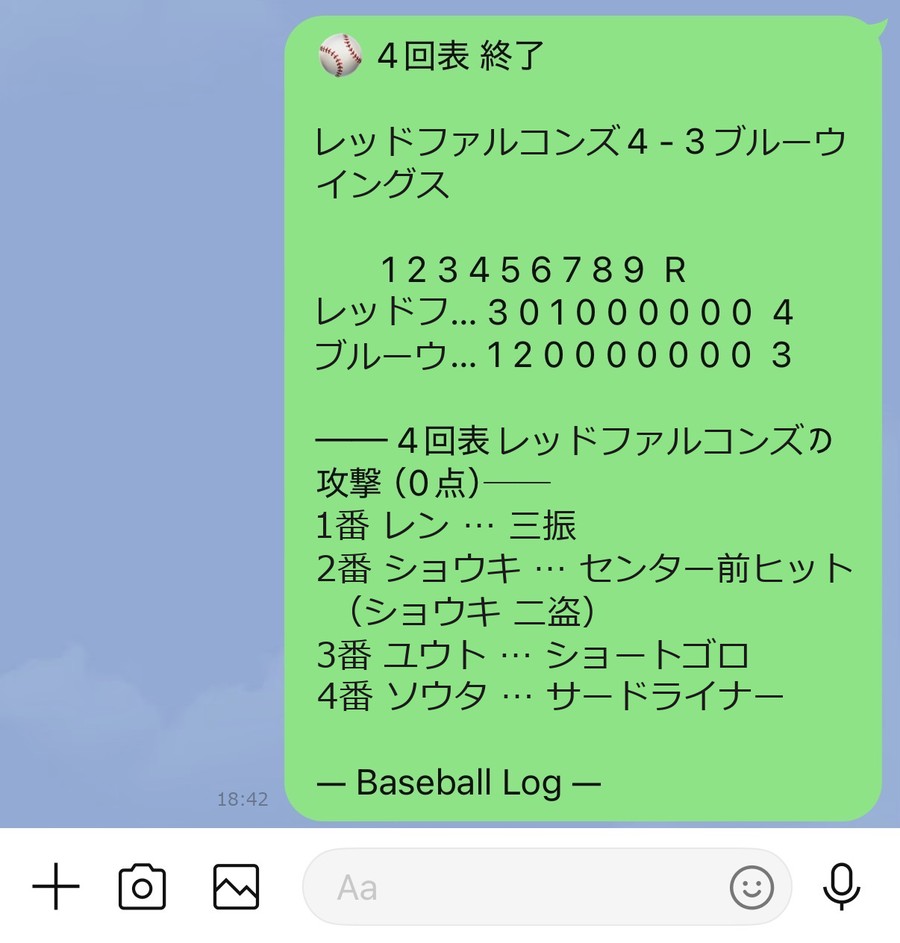 回の終わりに、スコアとその回の打席の結果をまとめて送ったメッセージ